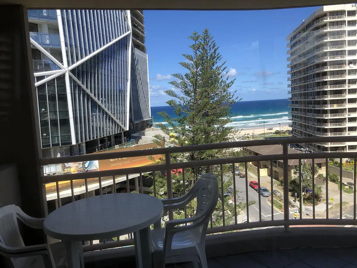 Aparthotel Wharf Boutique Apartments Gold Coast